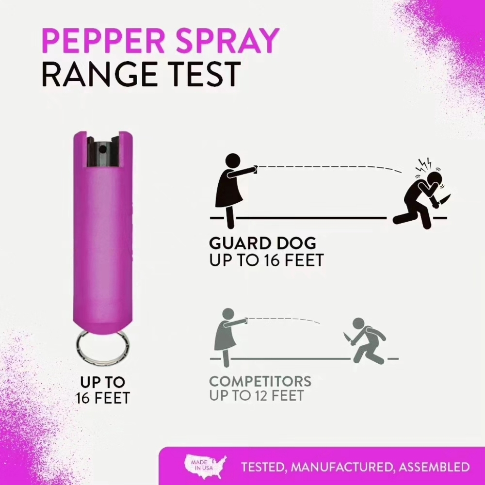 Pepper spray - Picture 3 of 4